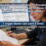 Hartford Healthcare Reassures Prospective Living Kidney Donors Ahead Of Donor Day, Emphasizes Long Term Safety