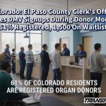 Colorado: El Paso County Clerk’s Office Presses DMV Signups During Donor Month As 61% Registered, 1,500 On Waitlist