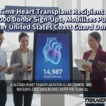 Two-Time Heart Transplant Recipient Nears 15,000 Donor Sign-Ups, Mobilizes Public After United States Coast Guard Donor