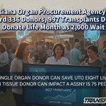 Louisiana Organ Procurement Agency Sees Record 336 Donors, 997 Transplants During Donate Life Month as 2,000 Wait