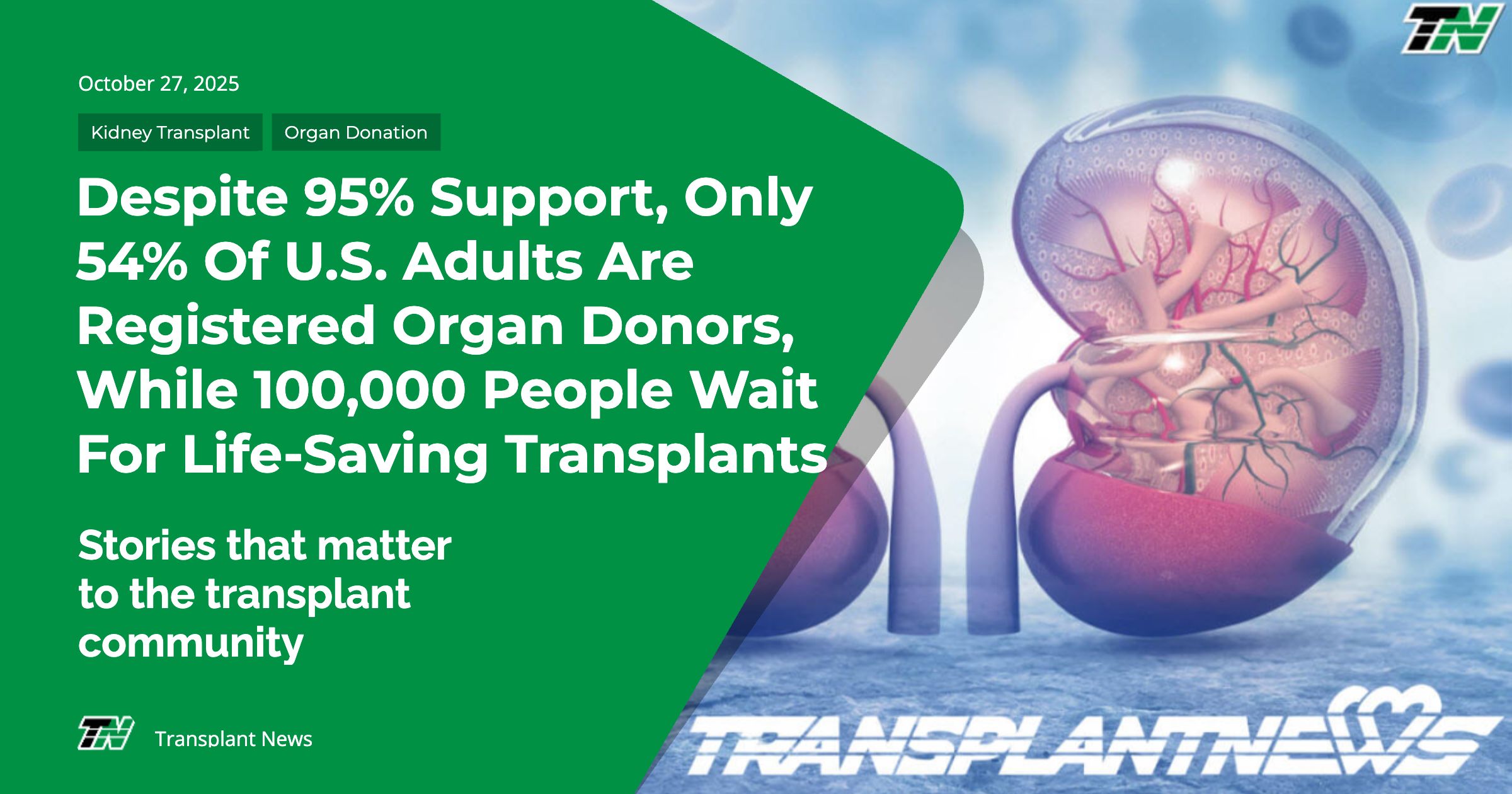 Despite 95% Support, Only 54% of U.S. Adults Are Registered Organ Donors, While 100,000 People Wait for Life-Saving Transplants